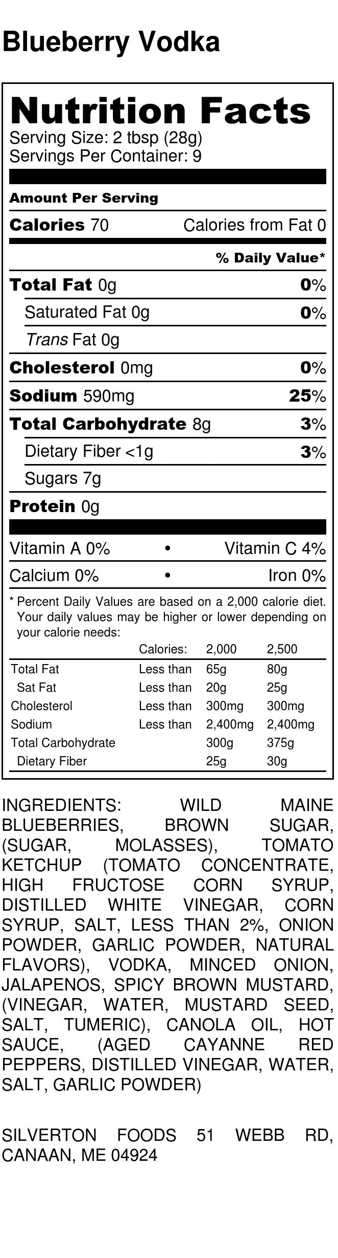 Wild Maine Blueberry Vodka Sauce - Silverton Foods Best BBQ Sauces